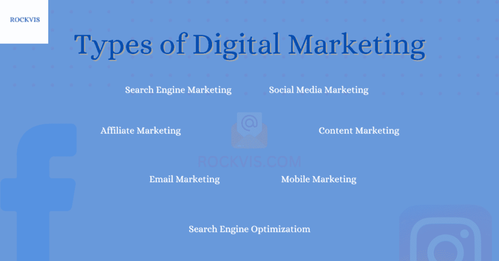 types of digital marketing